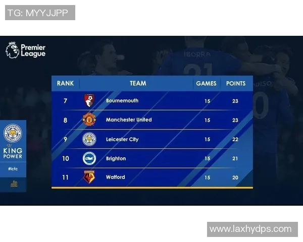 西安足球队实力崛起荣登足球个人能力排行榜第九位